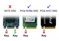 M.2 Disk NVMe SSD TO PCIE 3.0 X16 Çevirici Adaptör